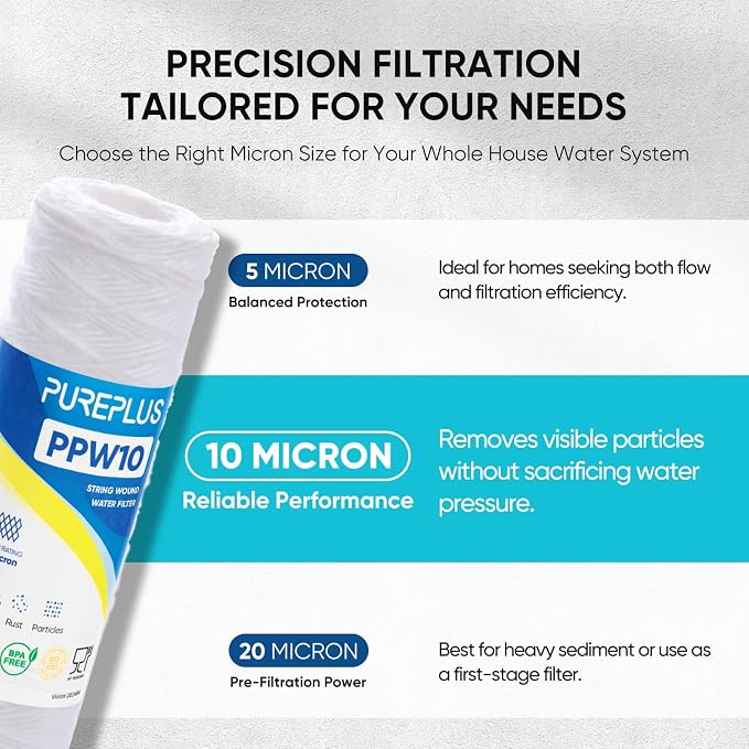 PUREPLUS 10 Micron 10"x2.5" Whole House String Wound Sediment Filter - Image 2