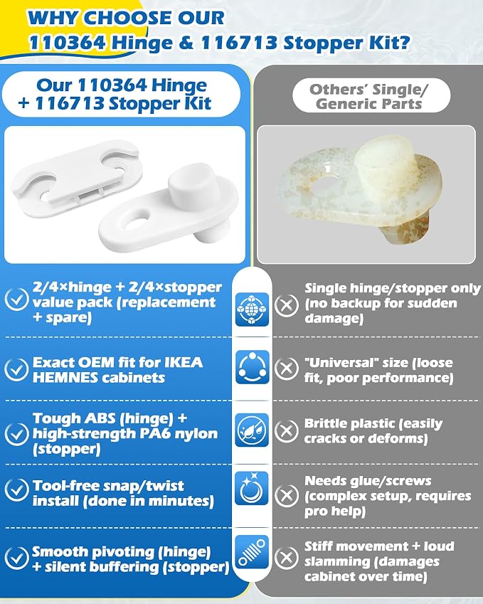IWIWE 110364 Shoe Cabinet Hinge & 116713 Shoe Cabinet Stopper Compatible - Image 7
