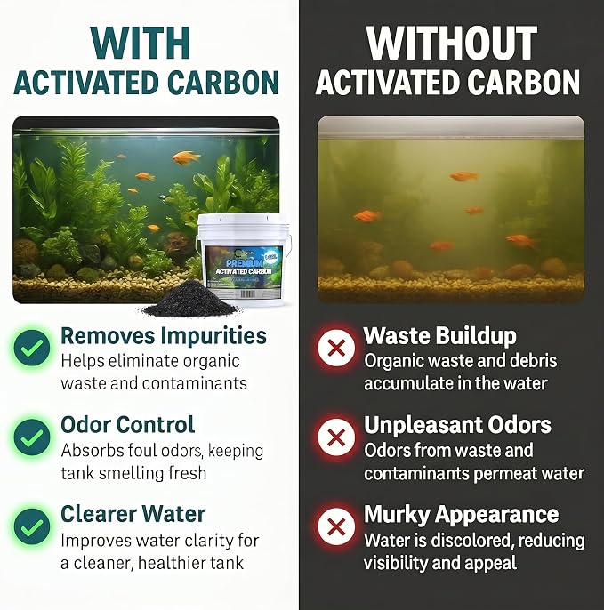 TradeGrade Activated Carbon Aquarium – 15lb Bucket Granulated Activated Charcoal - Image 7