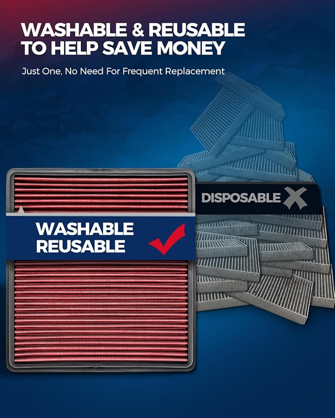 KAX Premium Washable Engine Air Filter, 33-3079 Replacement - Image 4