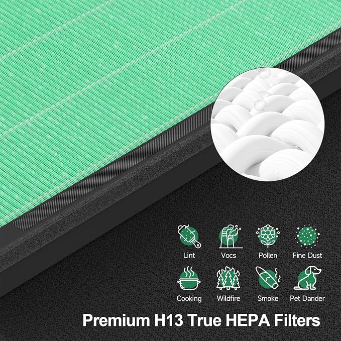 DH-JHD08 Air Filter Replacement, Compatible - Image 6