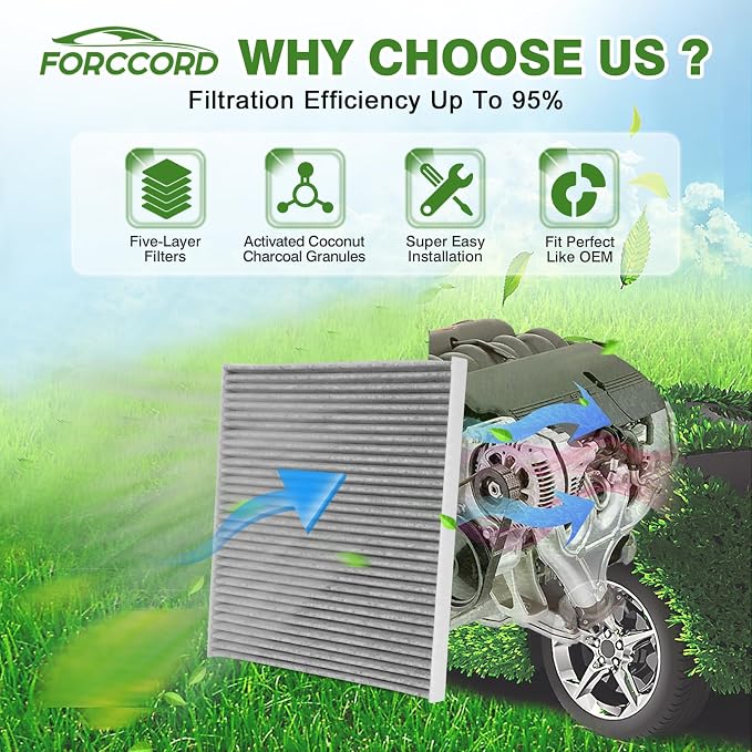 Cabin Air Filter and Engine Air Filter Fits - Image 2