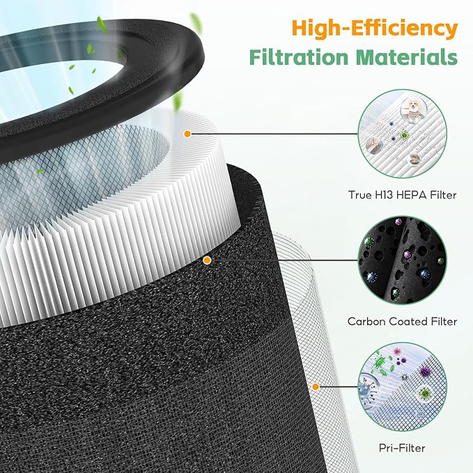 4-pack 130i Replacement Filter Compatible - Image 5