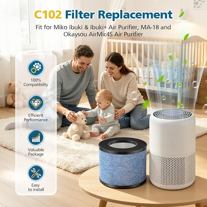 2 Pack C102 MA-01CW HEPA Replacement Filter Compatible - Image 2