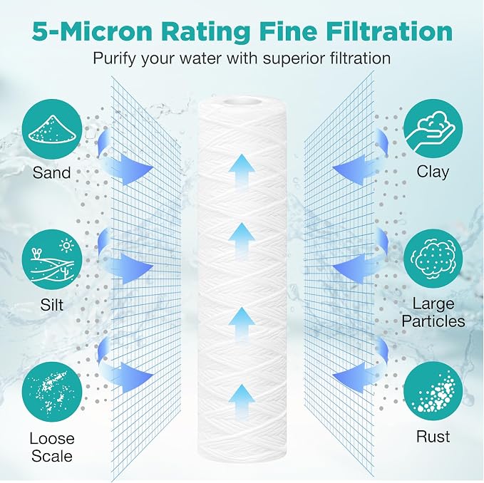 SimPure 5 Micron 10" x 2.5" String Wound Whole House Water Filter Cartridge - Image 3