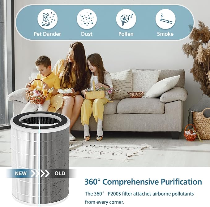 2-Pack P200S/P200 Pro Replacement Filter - Image 4