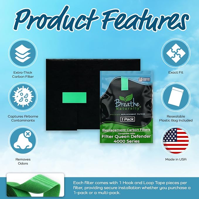 Breathe Naturally Replacement Filters Compatible - Image 4