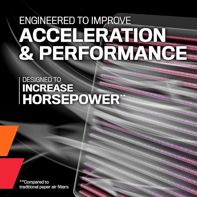 K&N High-Flow Original Lifetime Engine Air Filter: Increase Power: Premium - Image 6