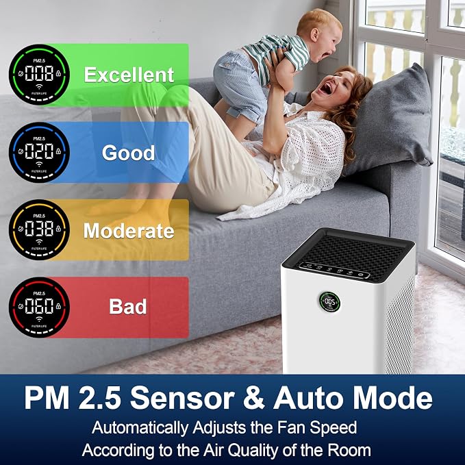 Jafända Air Purifiers for Home Large Room, Smart WiFi and Alexa Control - Image 7