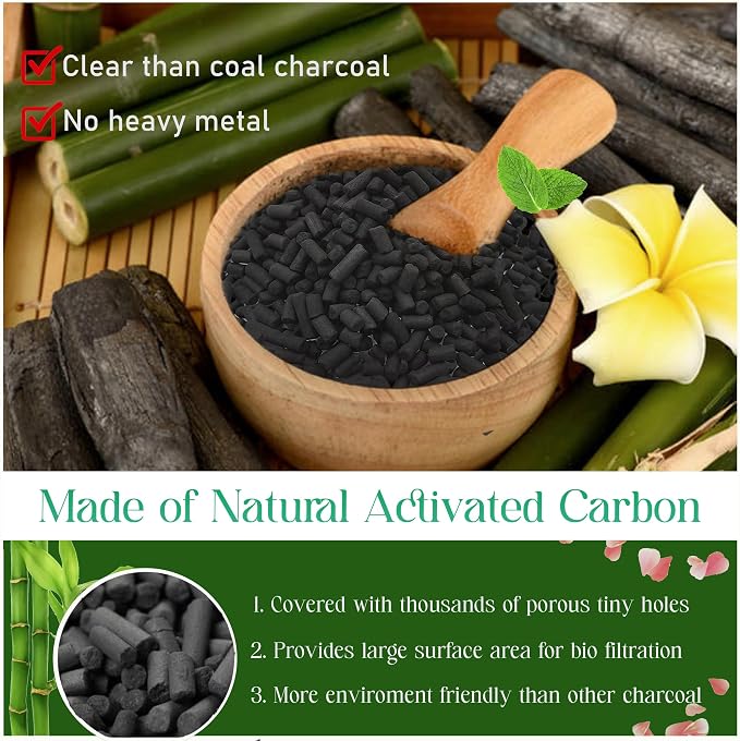 PurifyLogix 1.6 Pounds Activated Charcoal Filter Refill - Image 3