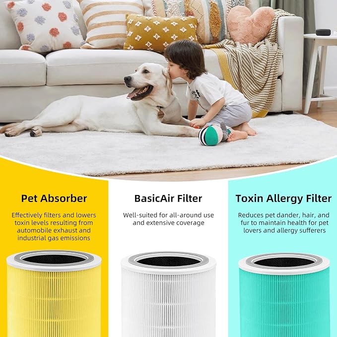 Core 400S Replacement Filter for LEVOIT Core 400S, Core 400S-P, Core400S-RF - Image 4