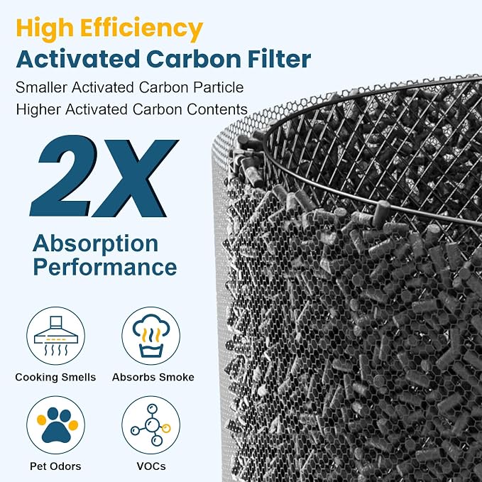 2 Pack KJ067L Replacement Filter Compatible - Image 5