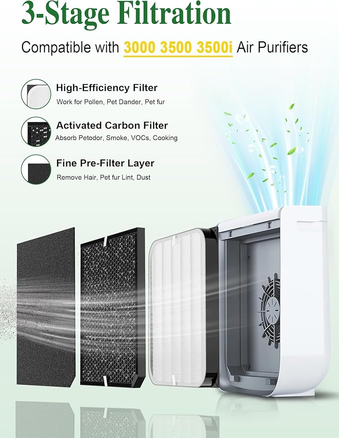 Generic 3500 Replacement Filters Compatible - Image 3