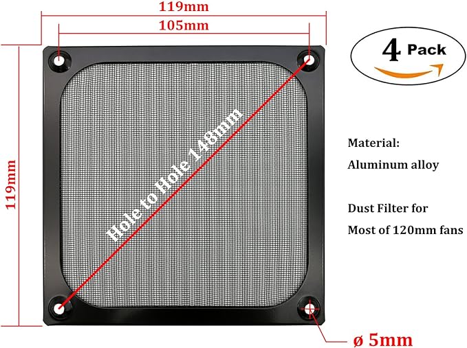 120mm Computer Fan Filter Grills - Image 2