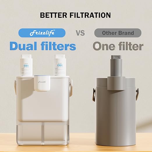 Frizzlife 400-Gallon Dual Filtration Electric Water Filter Dispenser - Image 2