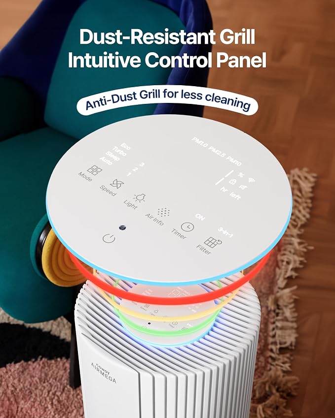 COWAY Air Purifier for Large Room Whole Home Up to 3, 285 ft², HEPA Filter for - Image 9