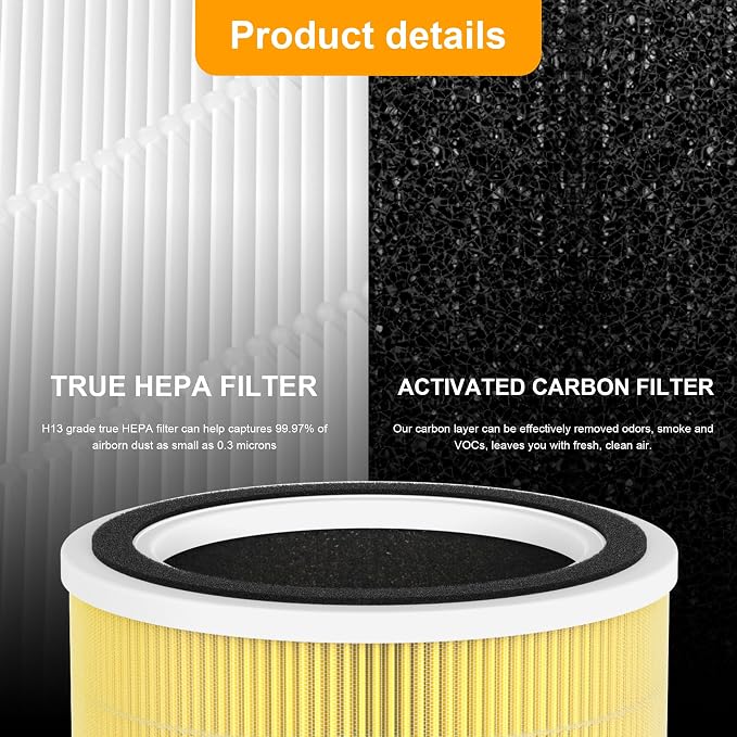 2-Pack AC400 Replacement Filter Compatible - Image 5