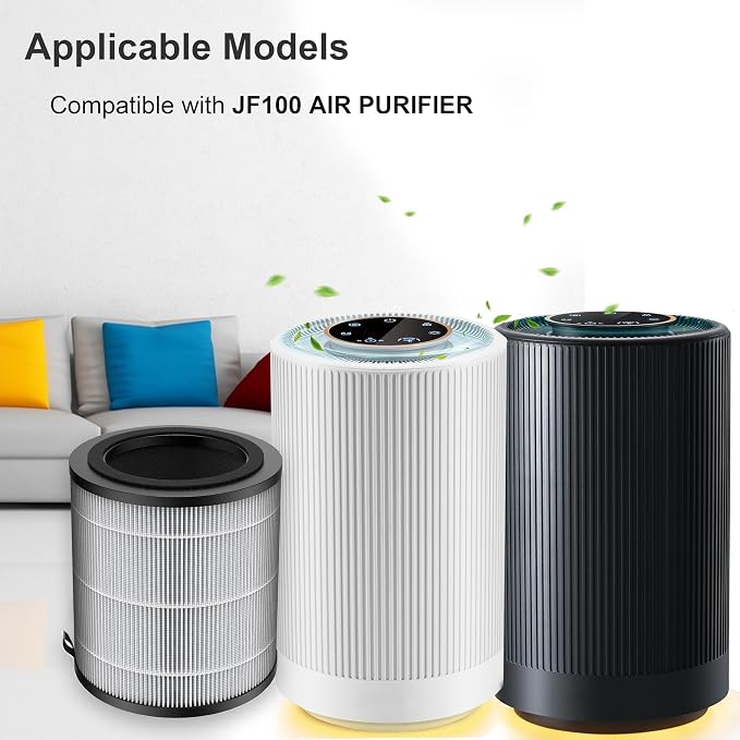 JF100 Replacement Filter, 3-in-1 Pre-Filter, HEPA and Activated Carbon - Image 2