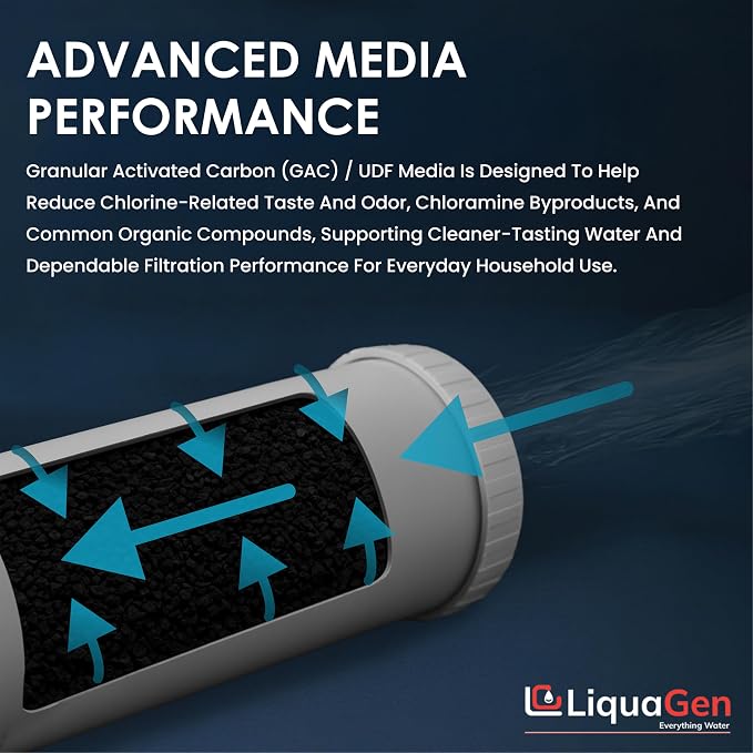 LiquaGen Granular Activated Carbon Water Filter Replacement Cartridge – Helps - Image 3