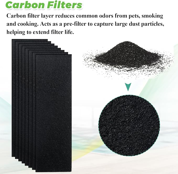 FLT4825 Filter B Replacement Compatible - Image 3