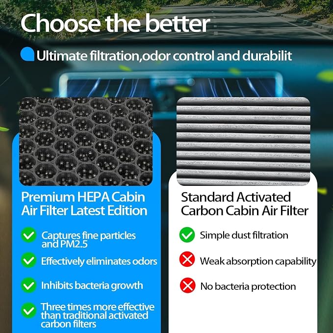 Cabin Air Filter, for Nissan Rogue 2021-2025, Altima 2019-2025, Sentra 2020-2025 - Image 7