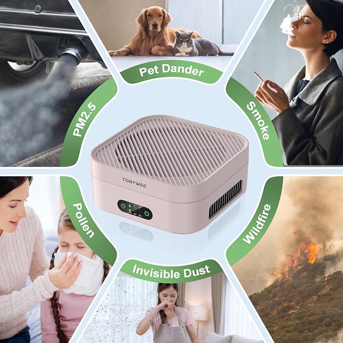 Air Purifiers for Home, TDBYWAE Air Purifier for Bedroom Up to 600 ft² - Image 4