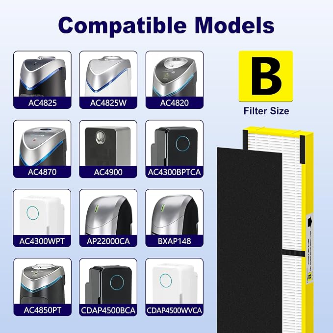 4 Pack FLT4825 Filter B Replacement Compatible - Image 2