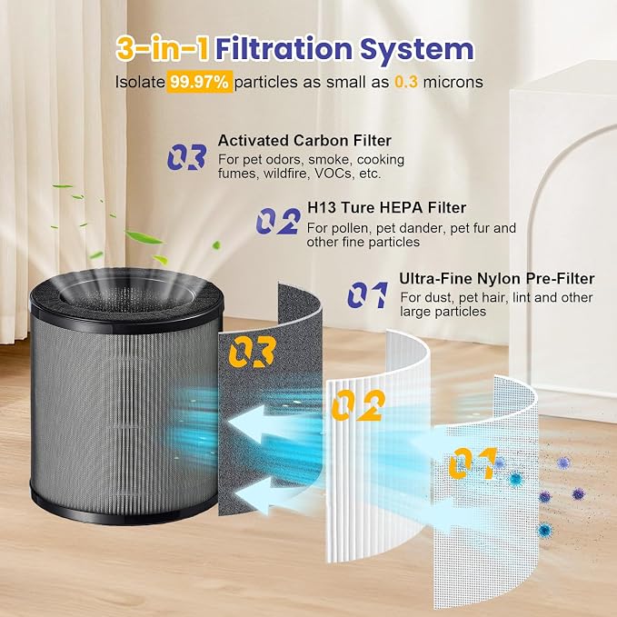 50 Replacement Filter Compatible - Image 3