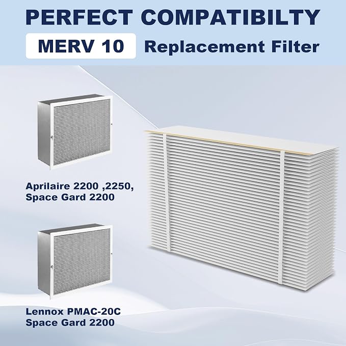 201 Replacement Filter MERV 10 Compatible - Image 2