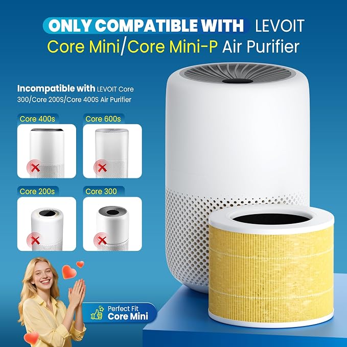Core Mini Filter Replacement for LEVOIT Core mini-P Air Purifier - Image 2