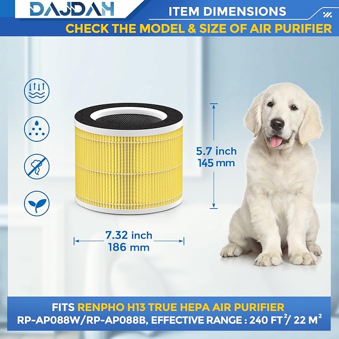 RP-AP088-F1 Replacement Filter Compatible - Image 3