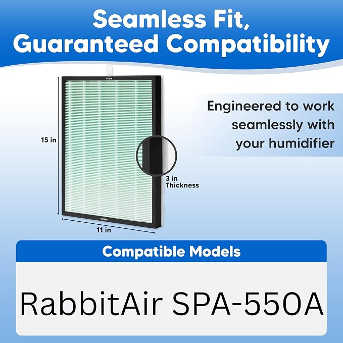 2-Pack SPA-550A Filter Replacement Kit - Image 8