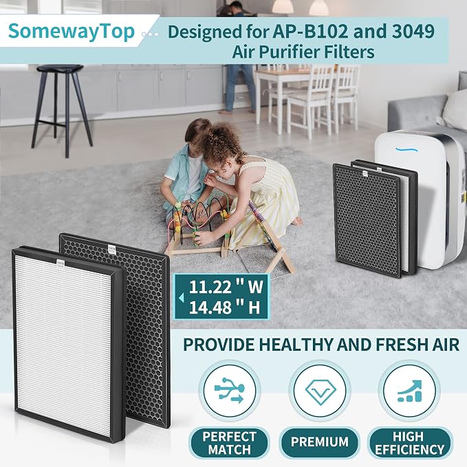 AP-B102 Replacement Filter Set Compatible - Image 2