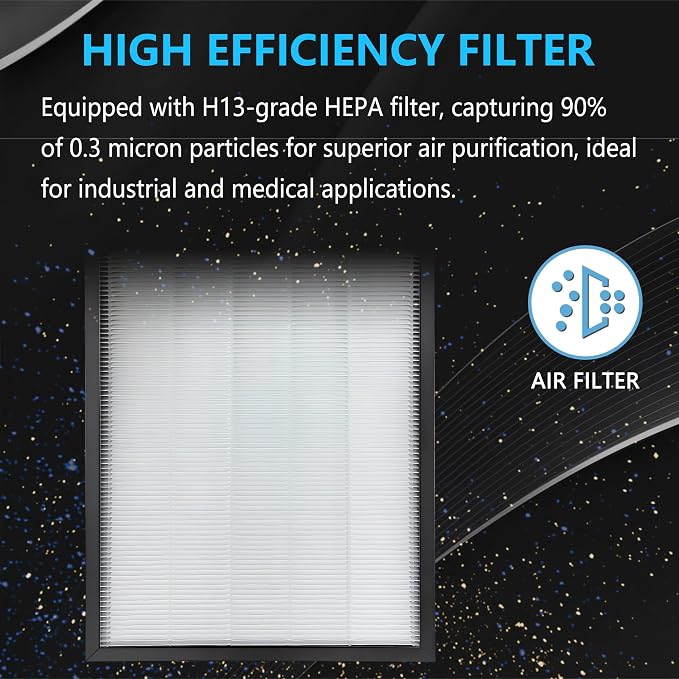 Inline Filter Box with H13 High Efficiency Air Filter- 8"/10" Flanges Included - Image 3
