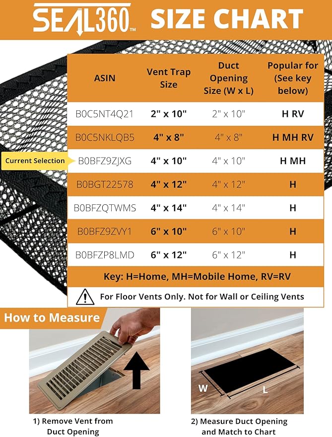 SEAL360 Floor Vent Screen Net, Air Vent Filter Mesh Catches Toys Snacks Pet - Image 6