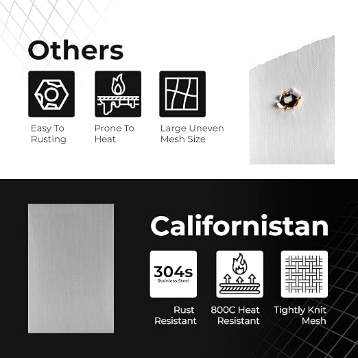 Stainless Steel Wire Mesh 10-Pack 12×8 Inches – Durable, Windows etc. - Image 6