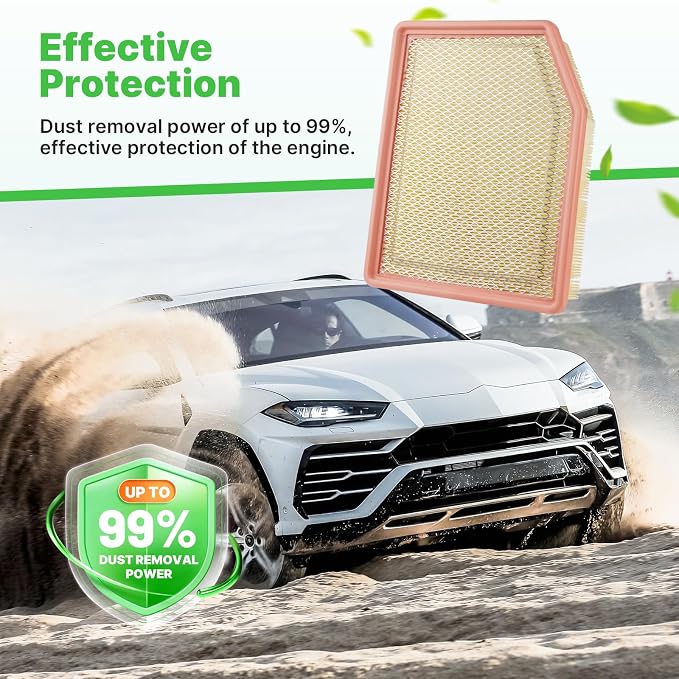 Engine+Cabin Air Filters Fit for 2019-2026 Silverado 1500＆Sierra 1500, - Image 4