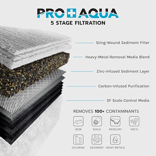 PRO+AQUA Elite Whole House Water Filter 3 Stage Well Water Filtration System - Image 4