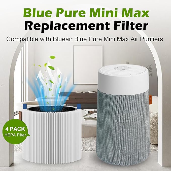 4 Pack Mini Max Filter Compatible - Image 6