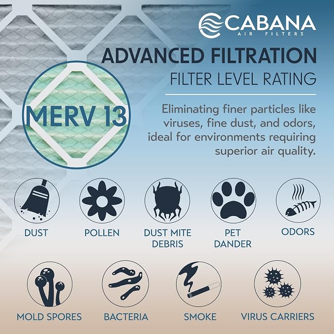 Cabana Filters 6-Pack 14x30x1 MERV 13 AC Furnace Air Filter - Image 4
