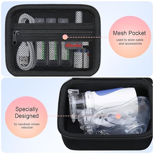 Elonbo Carrying Case for Portable Handheld Inhaler Nebulizer Machine - Image 3