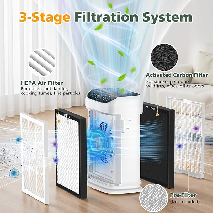 ZX001 Replacement Filters Compatible - Image 2