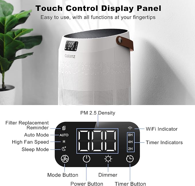 Galanz Pro Air Purifier, Smart WiFi, Auto Air Quality Monitor, 3-Stage H13 HEPA - Image 9