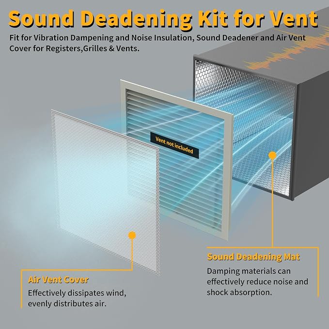 LBG Products Sound Deadening Kit, Sound Deadening Mats and 15 x 15inch Mesh AC - Image 3
