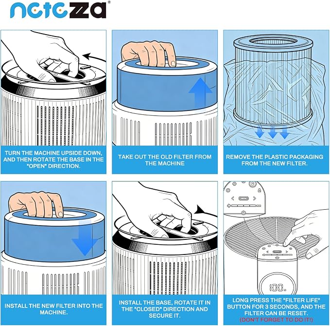 HP152 NeverChange Replacement Filter Compatible - Image 9