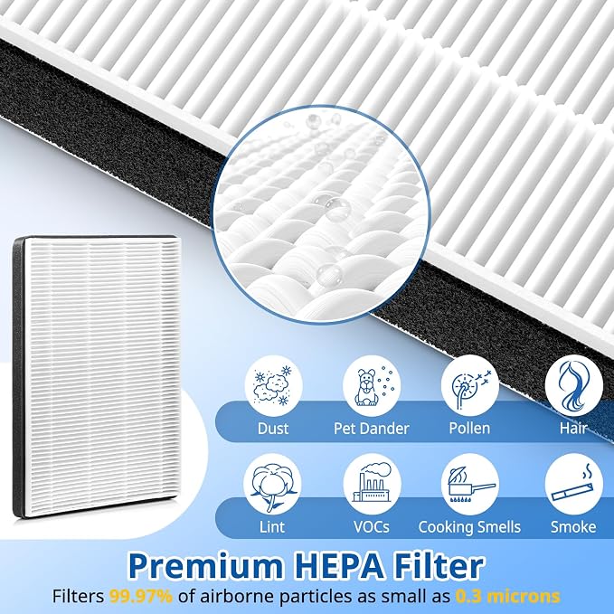 F2 A2 Replacement Filter Compatible - Image 5