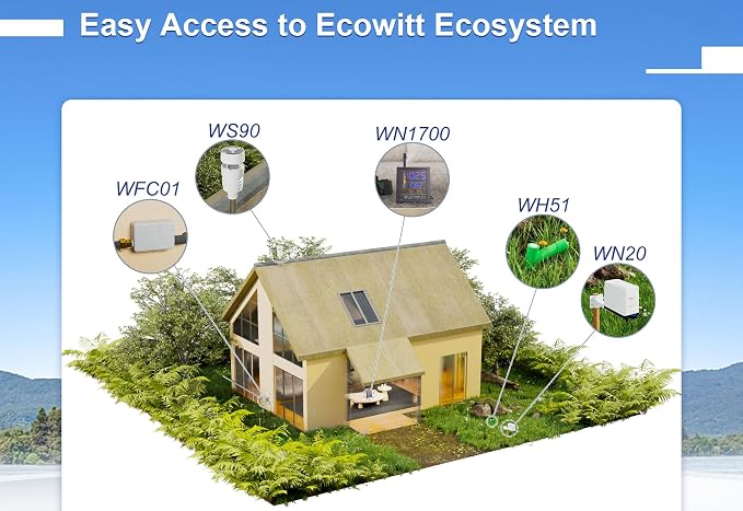 ECOWITT WN1700 Rain Gauge Kit, Includes WN20 Wireless Rain Gauge Sensor and - Image 9