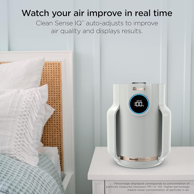 Shark Air Purifier for Home, NeverChange Compact Pro, for Bedroom, Home Office - Image 2
