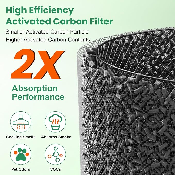 2 PACK 45i Replacement Filter Compatible - Image 5