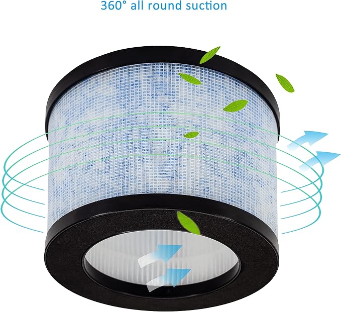 2 Pack MK01 MK06 Air Filter Replacement, Compatible - Image 7